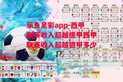 乐鱼足彩app-西甲联赛收入超越德甲西甲联赛收入超越德甲多少